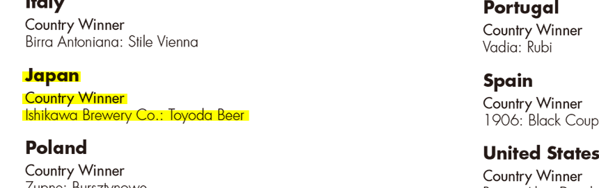 2017カントリーウィナー一覧8ページにToyoda Beer